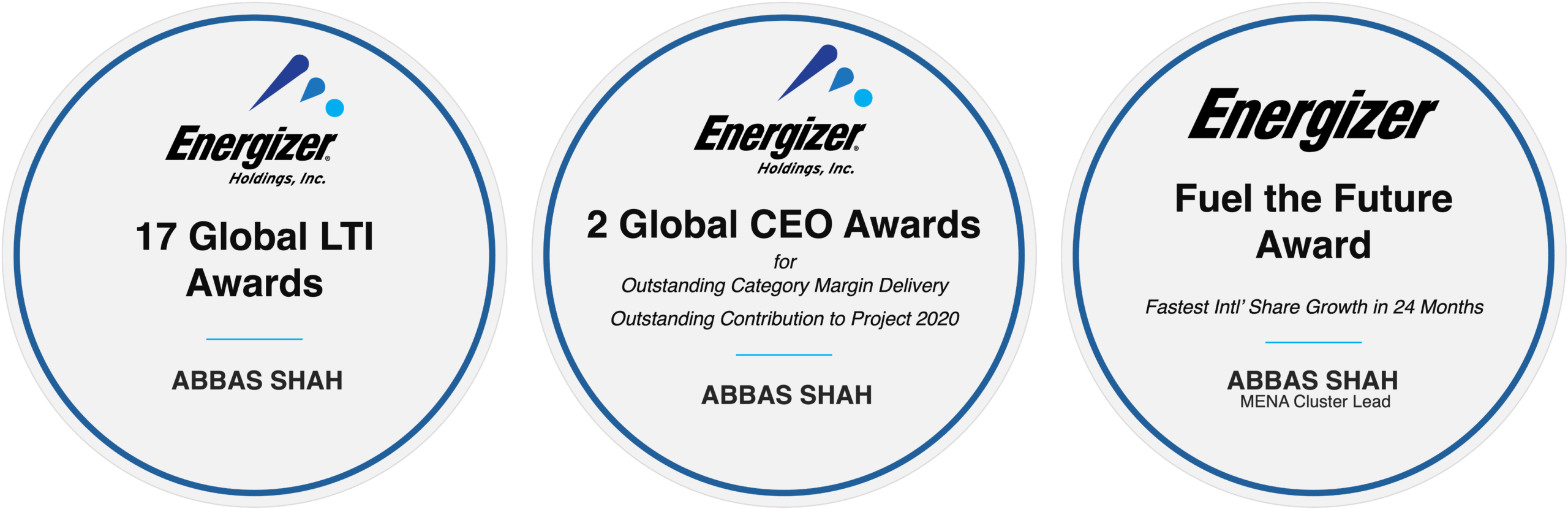 Abbas Shah Energizer awards: 17 Global LTI Awards, 2 Global CEO Awards, and the Fuel the Future Award
